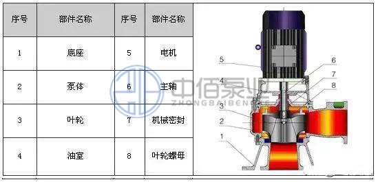 http://www.yongxinby.com/cpzx/pwb/129.html