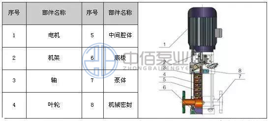 http://www.yongxinby.com/cpzx/djb/89.html