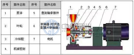 http://www.yongxinby.com/cpzx/yb/180.html