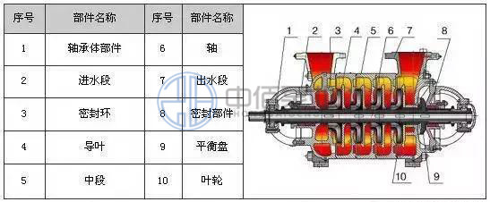 http://www.yongxinby.com/cpzx/djb/84.html