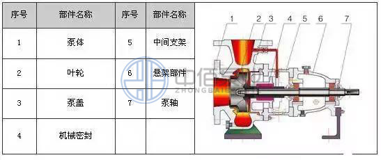 http://www.yongxinby.com/cpzx/hgb/115.html