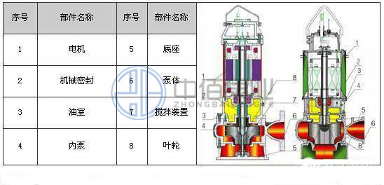 http://www.yongxinby.com/cpzx/pwb/123.html