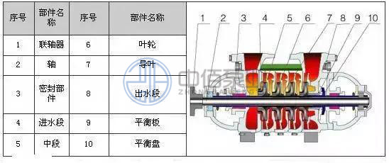 http://www.yongxinby.com/cpzx/djb/85.html