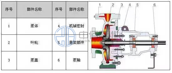 http://www.yongxinby.com/cpzx/hgb/114.html